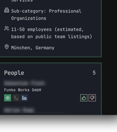 Anonymized Queast People panel showing account stakeholders and review controls