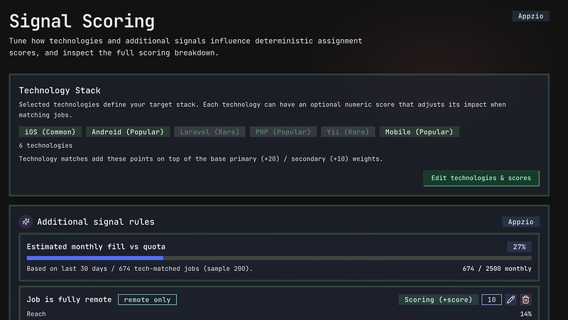 Queast signal scoring interface
